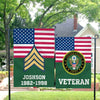 Joycorners Custom US Military Veteran Patriotic Garden Flag #MT20