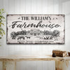 Joycorners Farmhouse Photo Personalized Name Canvas Cattle Ranch Signs