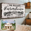 Joycorners Farmhouse Photo Personalized Name Canvas Cattle Ranch Signs