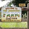 Joycorners Welcome To Sweet Farm Nice Design Rectangle Metal Sign Custom Name