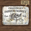 Joycorners Farm Farmer Market Hand Drawn Rectangle Metal Sign Custom Name