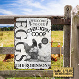 Joycorners Personalized Chicken Coop Eggs All Printed 3D Metal Sign